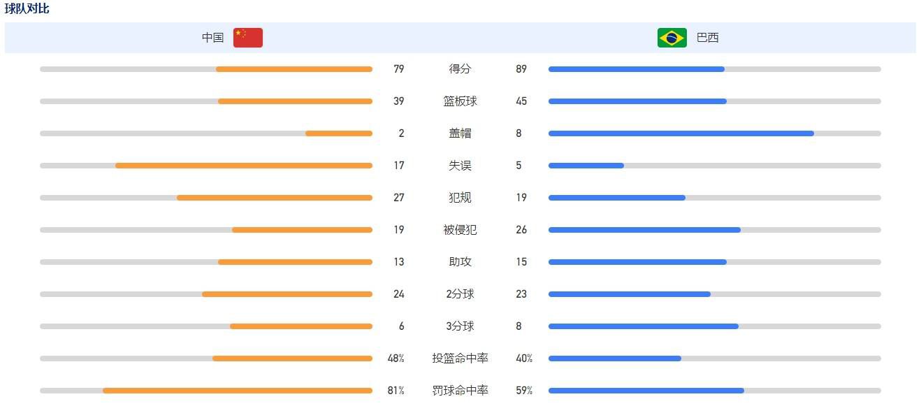 罗拉的性爱伙伴