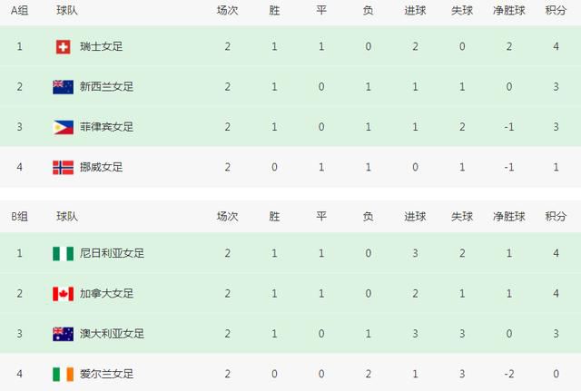 另类图片综合电影