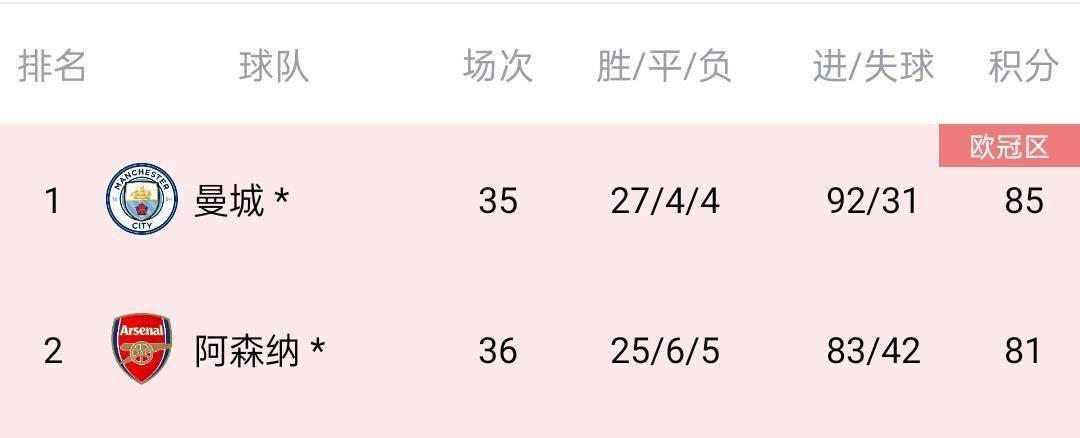 最后一次