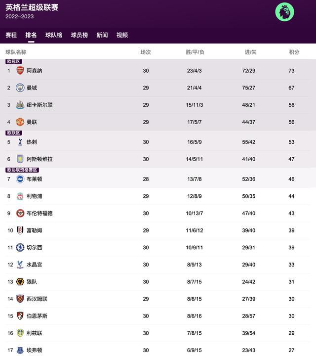 欧美怡红院免费全视频
