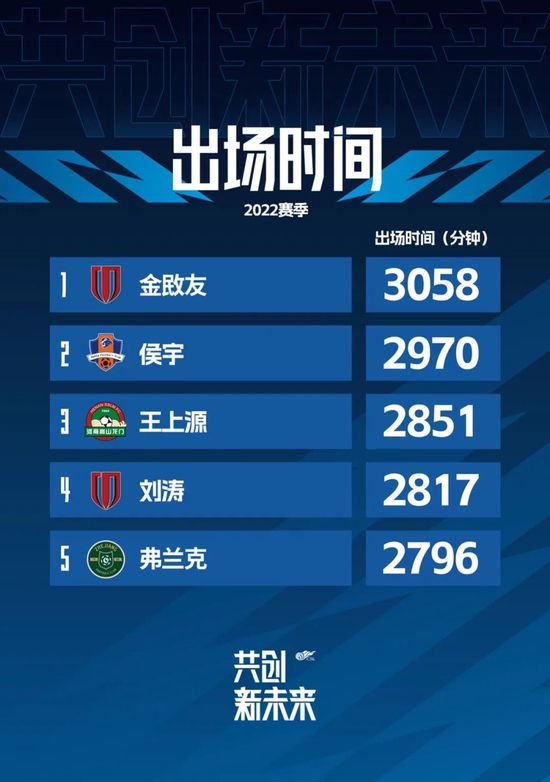 欧美视频不卡一区二区三区
