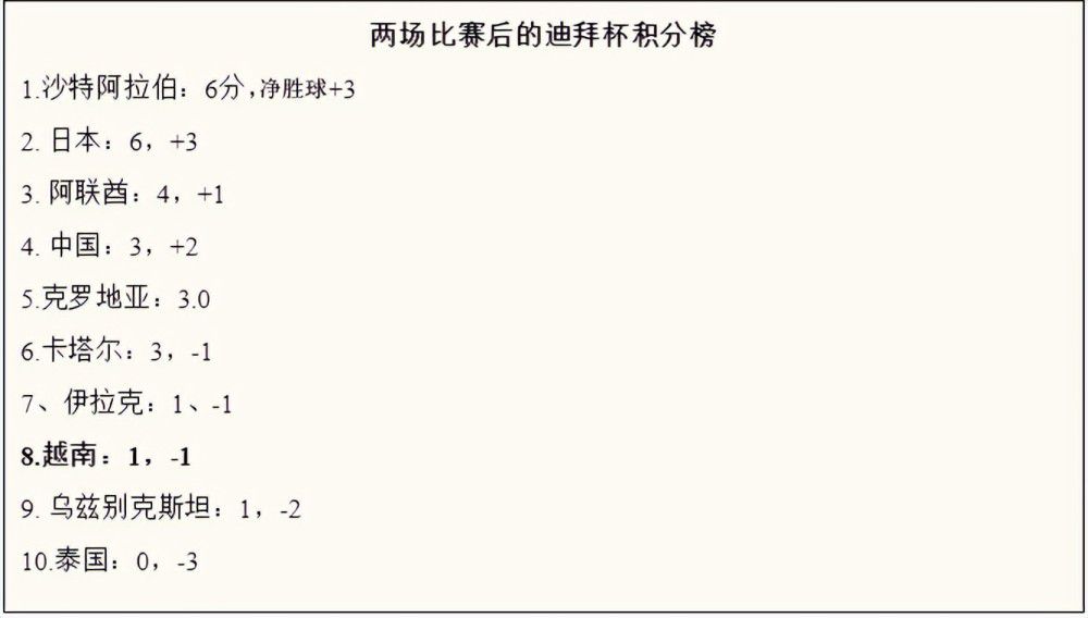av自拍