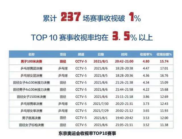 亚洲精品国产精品国产